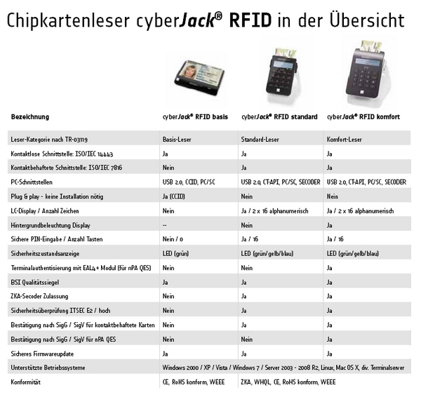 cyberjack-rfid-2.jpg
